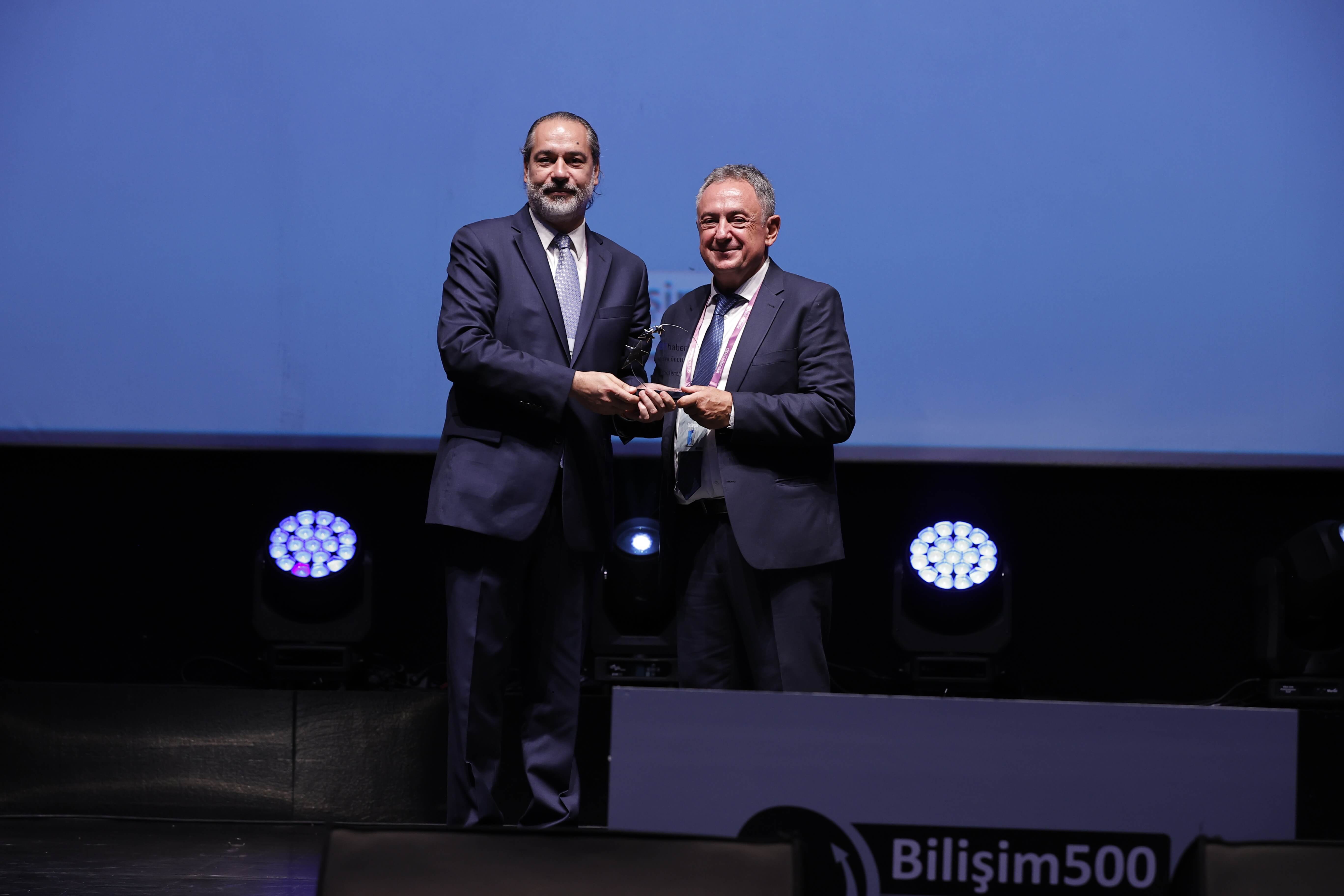 KoçSistem